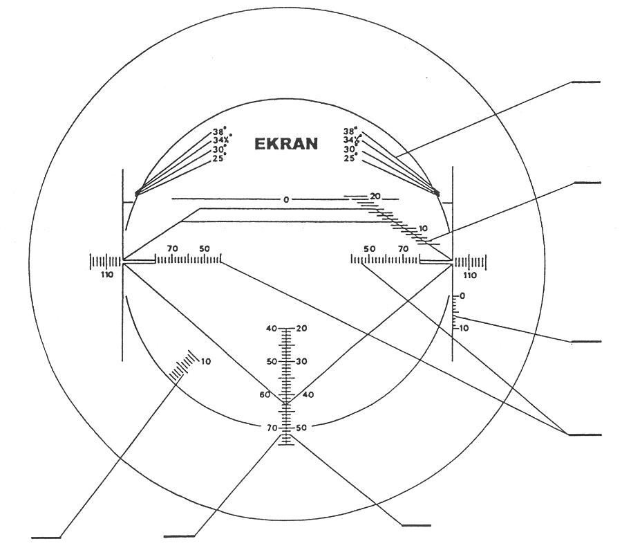 Grafika przedstawiająca schematycznie proporcjoskop
