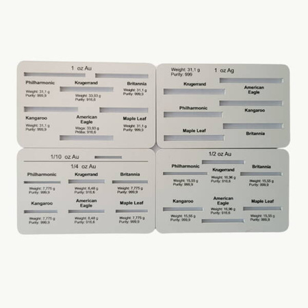 Zestaw testerów monet złotych i srebrnych (48h)